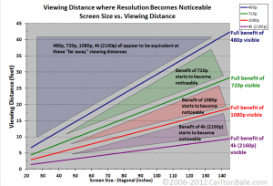 5337324d_resolution_chart_zps161be652